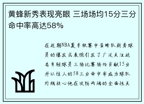 黄蜂新秀表现亮眼 三场场均15分三分命中率高达58%